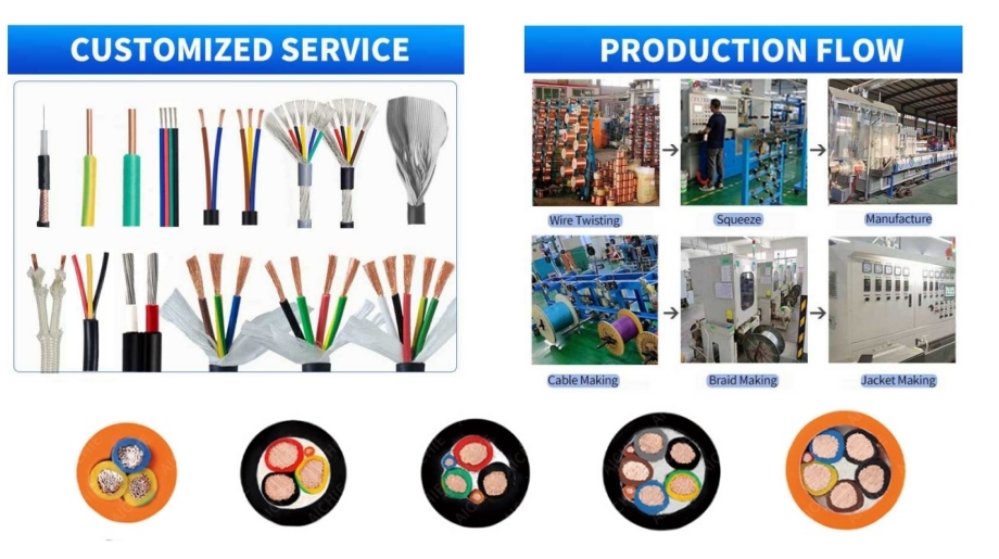Wire cable making machine